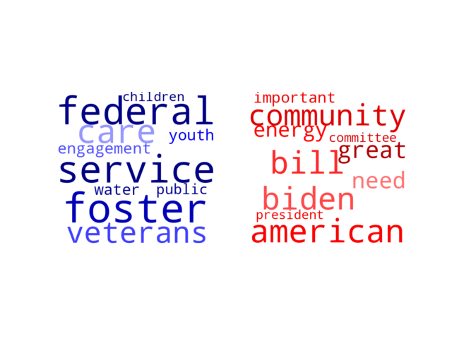 Wordcloud from Friday May 10, 2024.